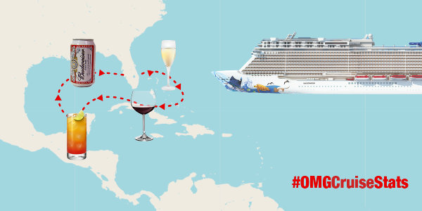 Average booze consumption cruise