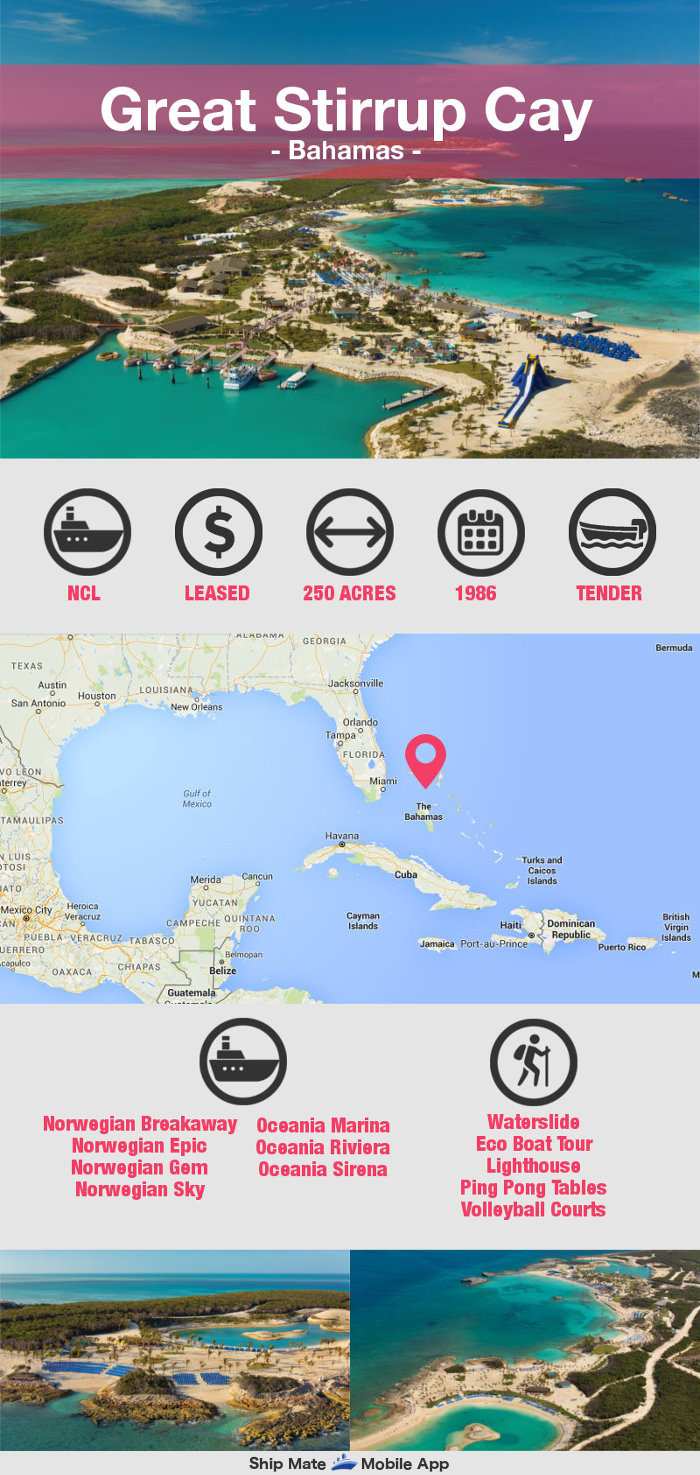 great stirrup cay private port