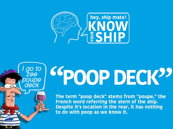 poop deck definition