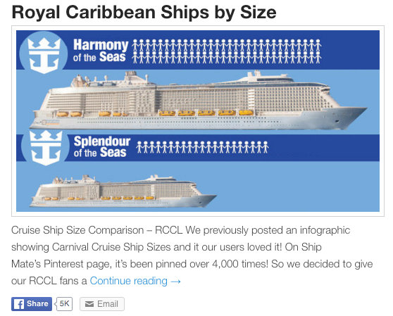 royal caribbean ships by size