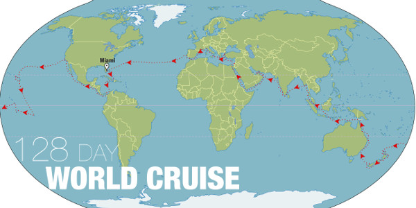 world cruise infograph