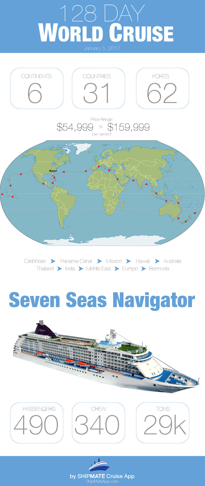 world cruise silver seas